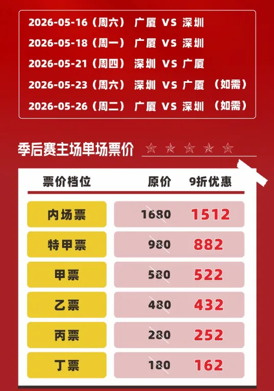 开云-深圳男篮公布半决赛主场球票票价：最高为1512元，最低162元